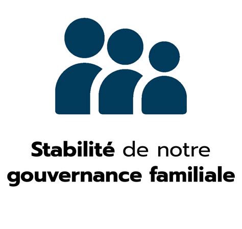 Gouvernance-familiale - Groupe CIMME