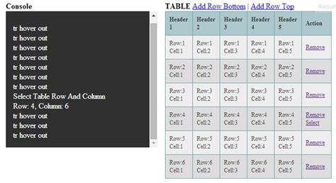 Html Table With Jquery Tutorial Manipulate Jquery 2 Dotnet