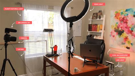 Youtube Studio Setup In Bedroom Home Office Equipment