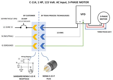 vfd control panel wiring diagram start news