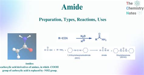 Amides Types Preparation Reactions Uses