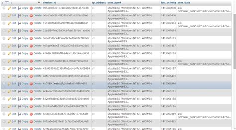 Does Laravel Latest Version Keep Session Row In Database Like