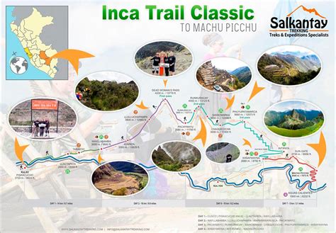 Inca Trail Trek 4 Days Inca Trail Machu Picchu