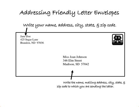 letter address format gplusnick
