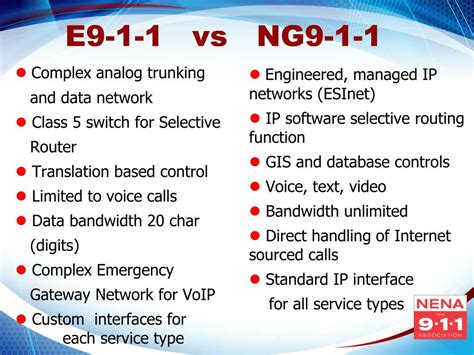 Ppt Welcome To The Nena Ng9 1 1 Tutorial As Of March 6 2011 To See