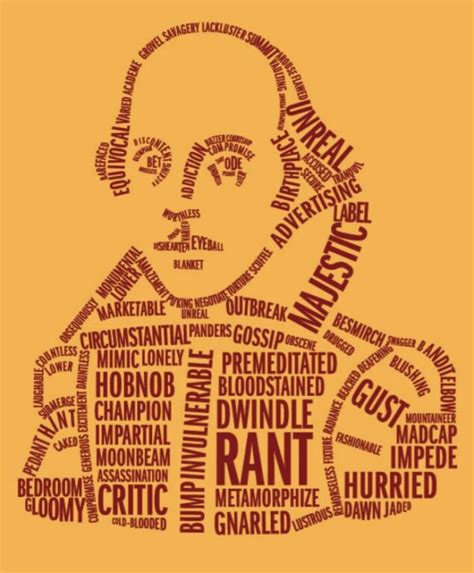 William shakespeare zitat auf englisch gute fragen. William Shakespeare Words | Father of English Literature