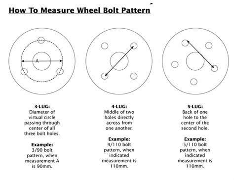 Utv Wheel Guide Sizing Offsets And Bolt Patterns Side By Side Stuff