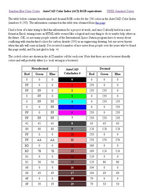 Autocad Color Index Rgb Equivalentspdf Graphic Design Software