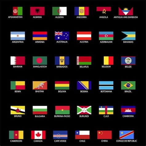 All World Flags And Their Names
