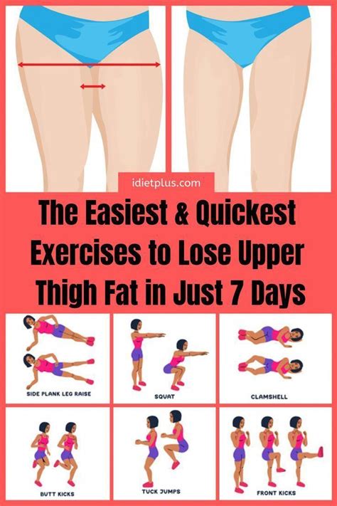 Free Exercise To Gain Weight On Legs With Abs Cardio Workout Routine
