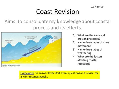 Edexcell Geography A Coast Revision Teaching Resources