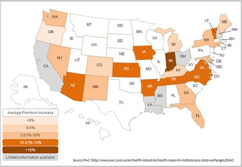 Individual health insurance rates by state. A First Look at Individual Health Insurance Rates for 2015