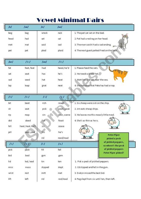 Minimal Pairs Practice Page 2 Esl Worksheet By Kwsp