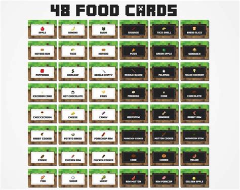 Free Printable Minecraft Food Tent Cards Bathroom Minecraft Food