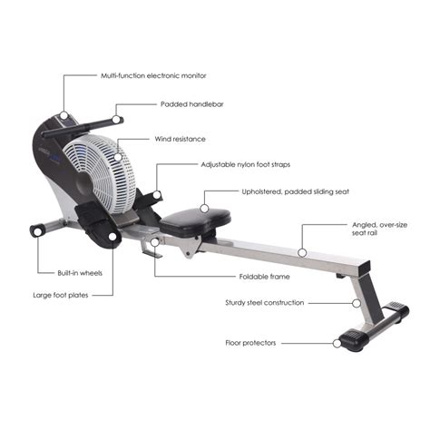 Rowing Machine Replacement Parts