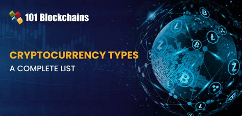 List Of Most Popular Types Of Cryptocurrency Crypto News Global