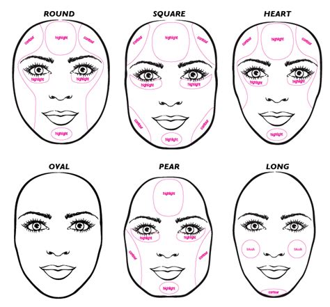 House Of Stefan Contouring And Highlighting 101