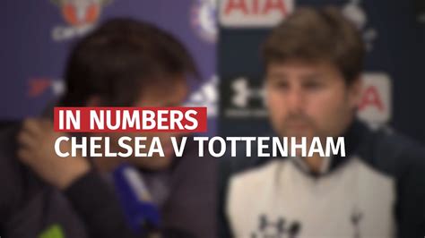 Chelsea V Tottenham In Numbers Youtube