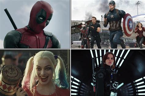 The Top Ten Movies Of 2016 Box Office Performance