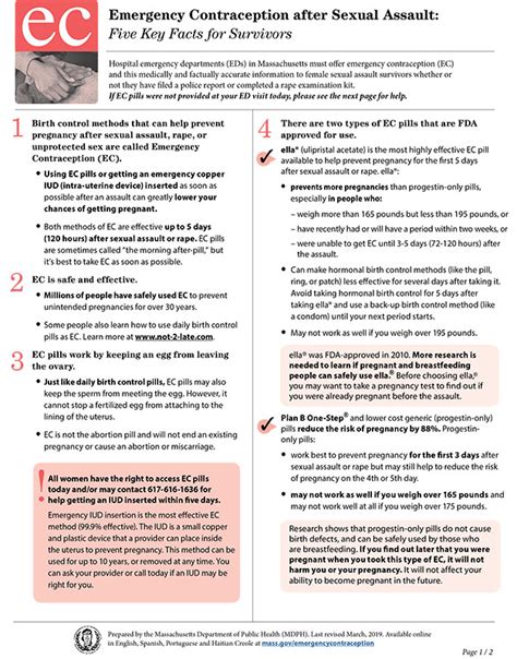 Ec Patient Fact Sheet Key Facts About Emergency
