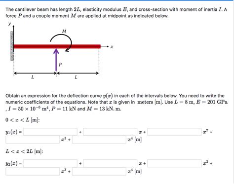 Solved The Cantilever Beam Has Length 2l Elasticity Modulus