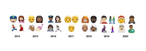 Emoji Evolution Emoji Evolution Apple