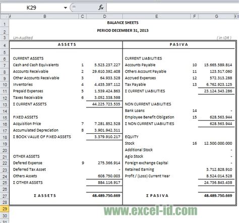 Aplikasi Excel Membuat Laporan Keuangan Neraca Laba Rugi Jadi Mudah Delinewstv