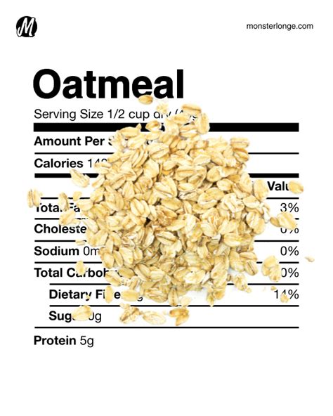 Oatmeal Nutrition Facts Monster Longe