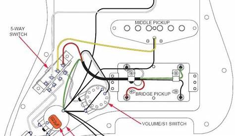 ssh wiring diagram - Wiring Diagram