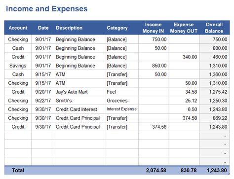 Using the saas revenue model spreadsheet. income and expense spreadsheet free - SampleBusinessResume ...