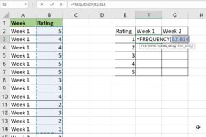 How To Overlay Two Histograms In Excel Sheetaki