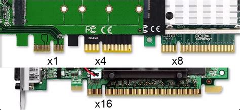 Pcie 40 Ultimate Guide To Understanding Pci Express Gen 4