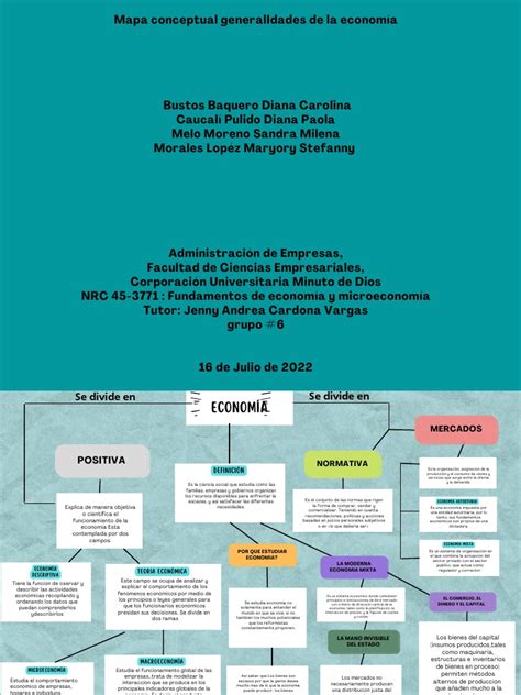 Mapa Conceptual Generalidades De La Economia Pdf Ciencias