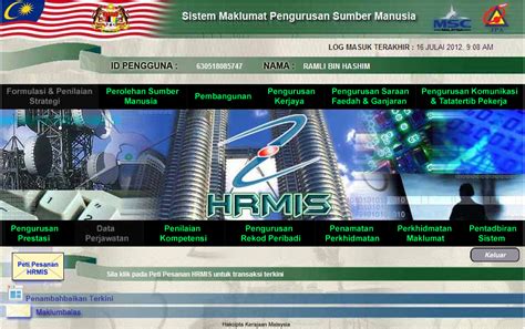 The human resource management information system (hrmis) is a comprehensive and proactive human resources system designed to provide a single interface for government employees to perform the human. Sekolah D'Pantai: Kemaskini HRMIS Anda