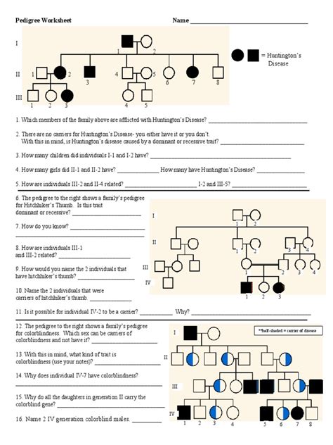 What scientist is responsible for our study of heredity? Pedigree Worksheet | Zygosity | Dominance (Genetics)