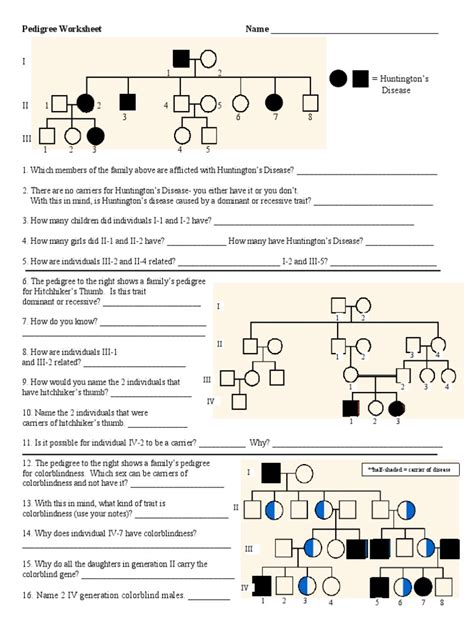 A lot of the time they were hooded or blindfolded, not just satisfying pedigree worksheet answers beautiful pedigree analysis document from genetics pedigree worksheet pedigree worksheet name class date = huntington s disease 1. I 1 2 = Huntington's Disease: Pedigree Worksheet Name