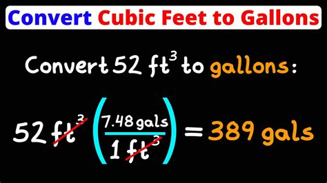 Convert Cubic Feet To Gallons Ft3 To Gals Dimensional Analysis Eat Pi Youtube