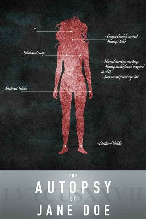 The Autopsy Of Jane Doe Dalanoverstreet Posterspy