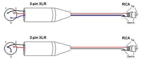 The positive and shield of the xlr are joined together either at the xlr end or the rca end. Xlr To Stereo Jack Wiring Diagram