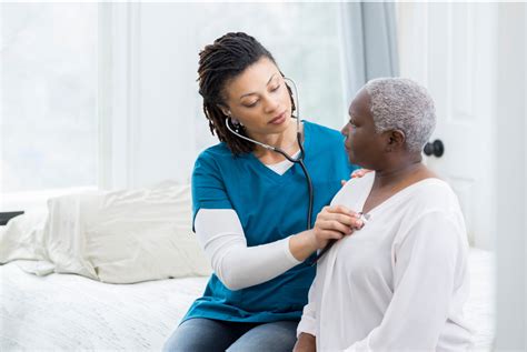 Acute Pain Nursing Care Plan Diagnosis Assessment Intervention