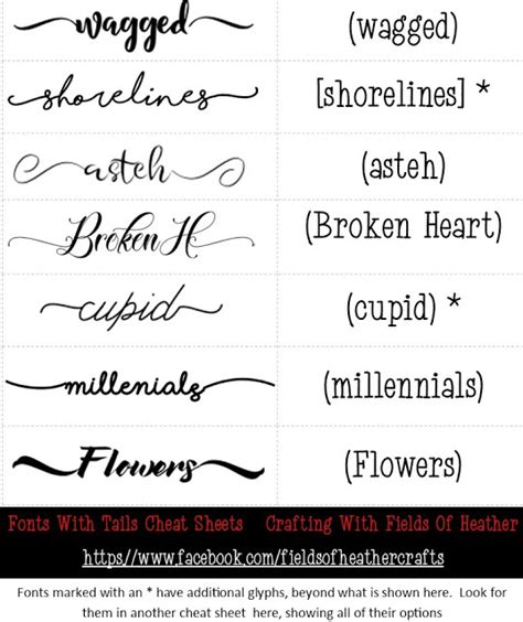 Fonts With Tails Glyphs Cheat Sheet Cricut Fonts Glyphs Fancy Fonts