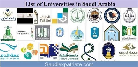 List Of Universities In Saudi Arabia For Students Saudi Expatriate