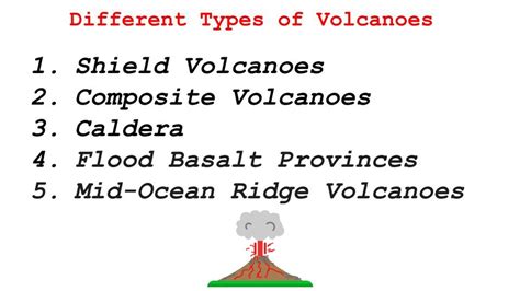 Types Of Volcanoes Characteristics Differentiation And