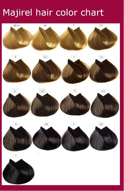 Majirel Hair Color Chart Instructions Ingredients Hair Color Chart Brown Hair Color Chart