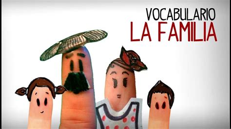 La Familia En Español Aprender Vocabulario Español Youtube