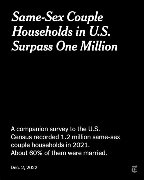 The New York Times On Twitter The Number Of Same Sex Couple Households In The U S Surpassed