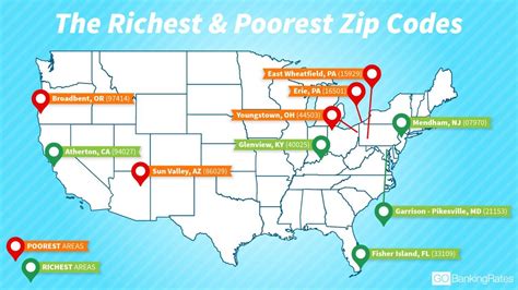 Here Are The Richest And Poorest Zip Codes In America Gobankingrates