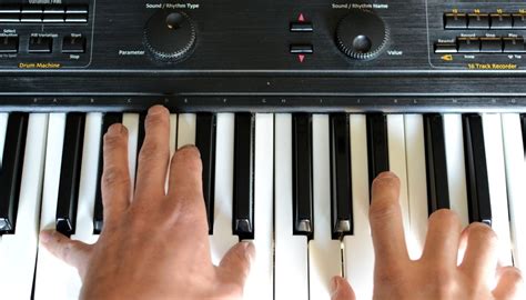 How To Teach Yourself To Play Piano Or Keyboard Our Pastimes