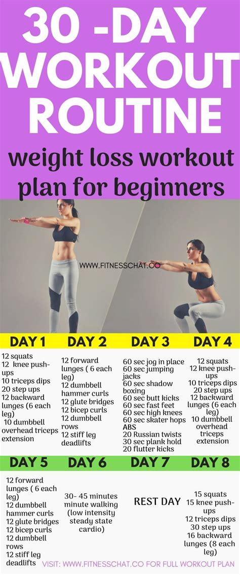 Cardio Exercise Plan To Lose Weight A Complete Guide Cardio Workout Routine