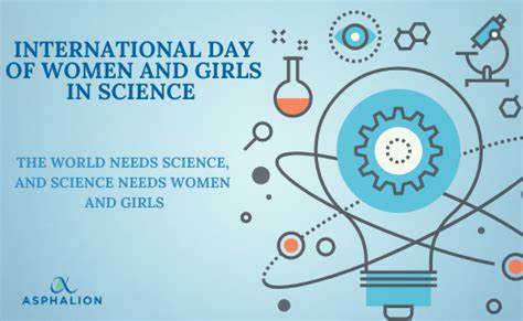 English At Espiñeira International Day Of Women And Girls In Science 2o23